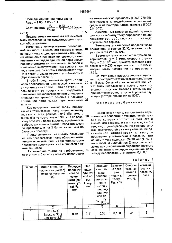 Техническая ткань (патент 1687664)