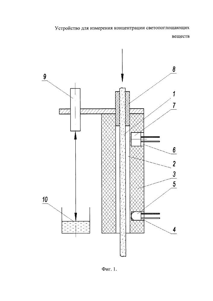 Устройство для измерения концентрации светопоглощающих веществ (патент 2627561)