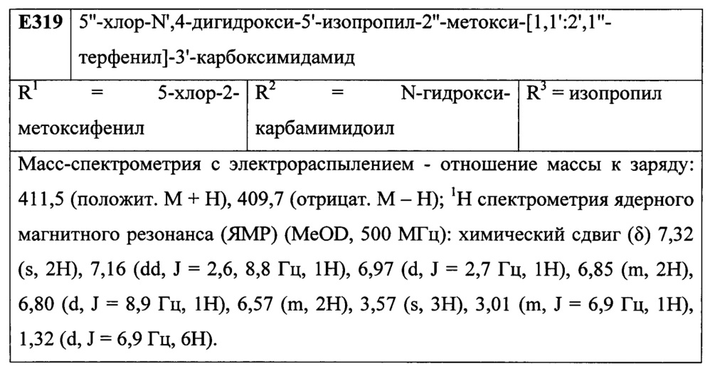 Лиганды рецепторов эстрогена (патент 2620375)