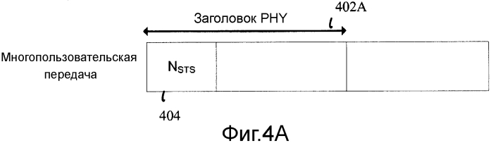 Средства экономии мощности на физическом уровне (патент 2549830)