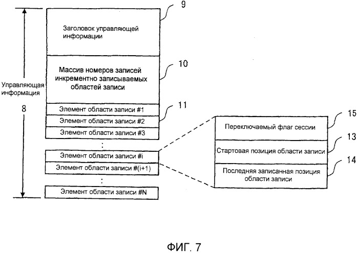 Способ записи информации на однократно записываемом носителе (патент 2485609)
