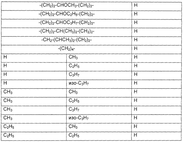 C2-фенилзамещенные циклические кетоенолы (патент 2280643)