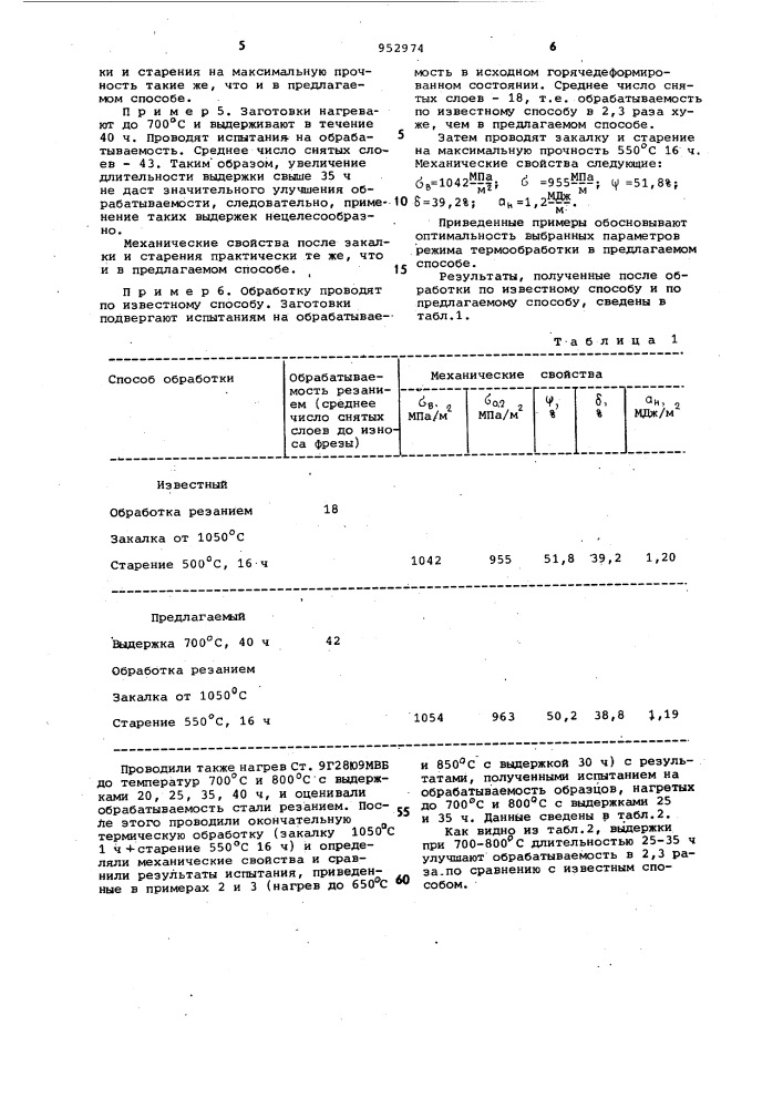 Способ обработки аустенитных дисперсионно-твердеющих сталей (патент 952974)