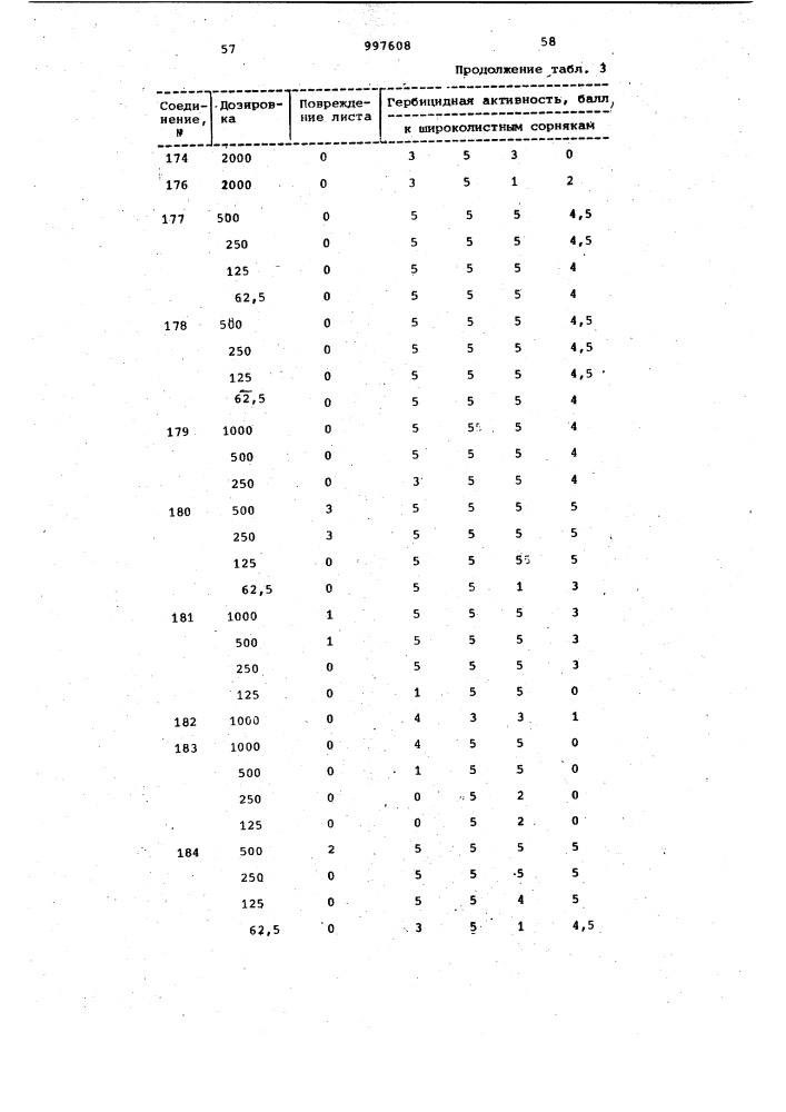 Способ получения производных 2,3-дицианопиразина (патент 997608)