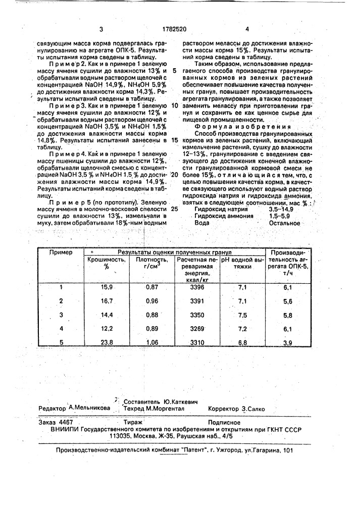 Способ производства гранулированных кормов из зеленых растений (патент 1782520)