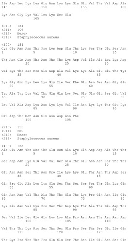 Композиции для иммунизации против staphylococcus aureus (патент 2508126)