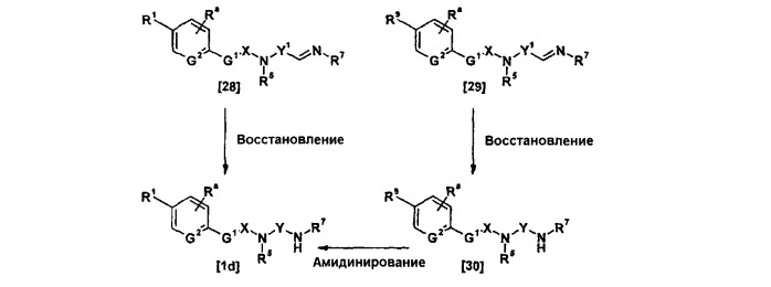 Новое производное ариламидина или его соль (патент 2299195)