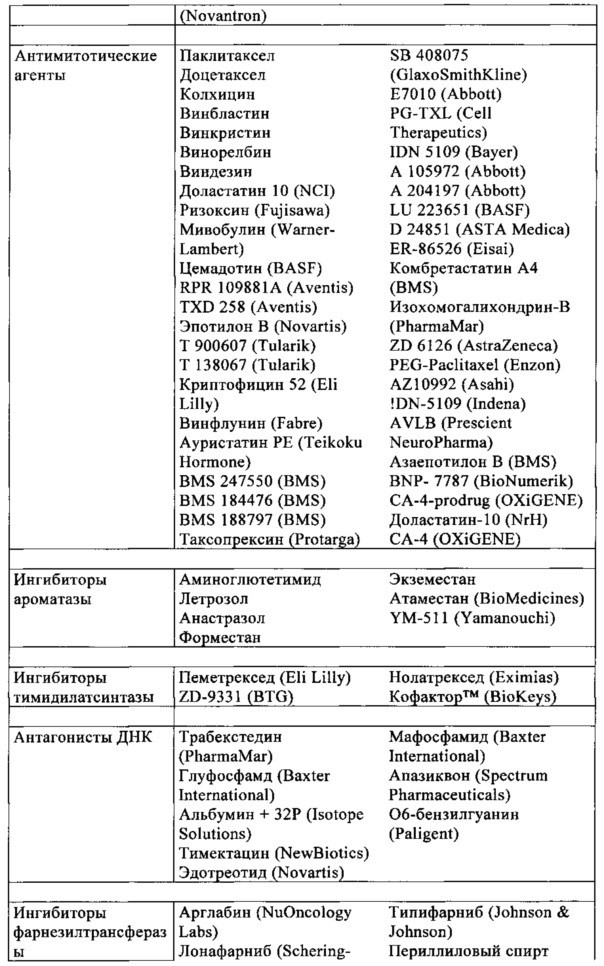 3-аминоциклопентанкарбоксамидные производные (патент 2641913)