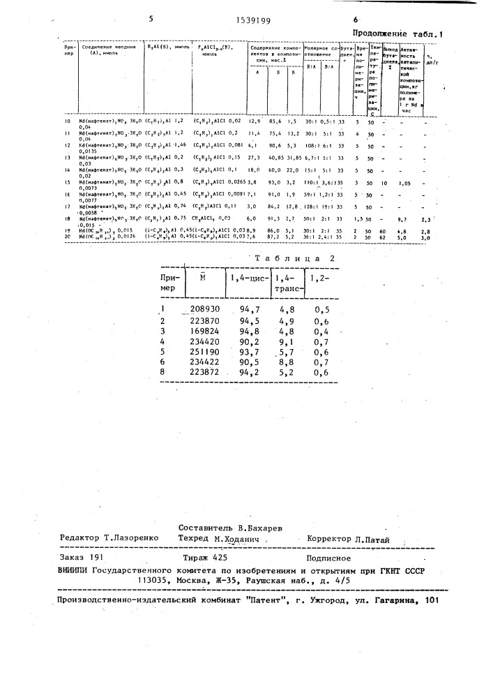 Каталитическая композиция для полимеризации бутадиена (патент 1539199)