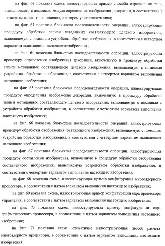 Устройство обработки изображения, способ обработки изображения и программа (патент 2423736)