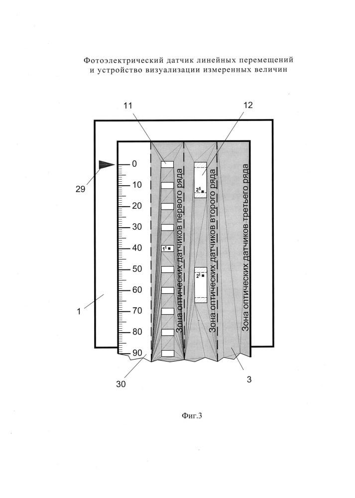 Фотоэлектрический датчик линейных перемещений и устройство цифровой визуализации измеренных величин (патент 2654363)