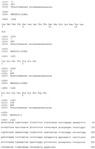 Pscaxcd3, cd19xcd3, c-metxcd3, эндосиалинxcd3, epcamxcd3, igf-1rxcd3 или fap-альфаxcd3 биспецифическое одноцепочечное антитело с межвидовой специфичностью (патент 2547600)