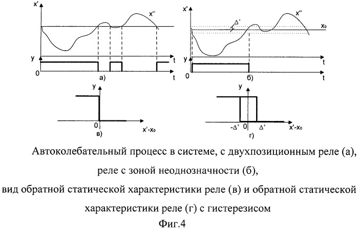 Схема двухпозиционного регулирования