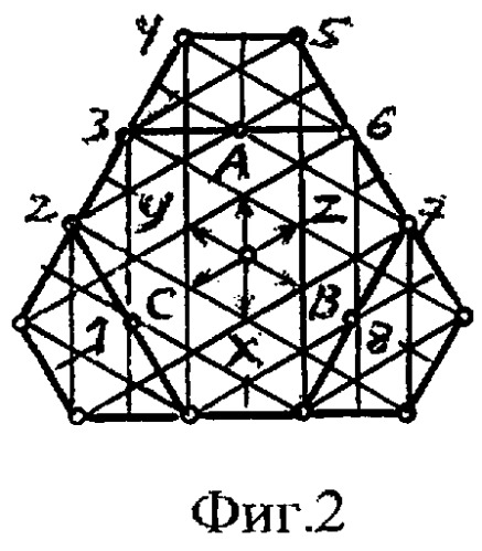 Трехфазная двухслойная дробная (q=3,5) обмотка электрических машин (патент 2267206)