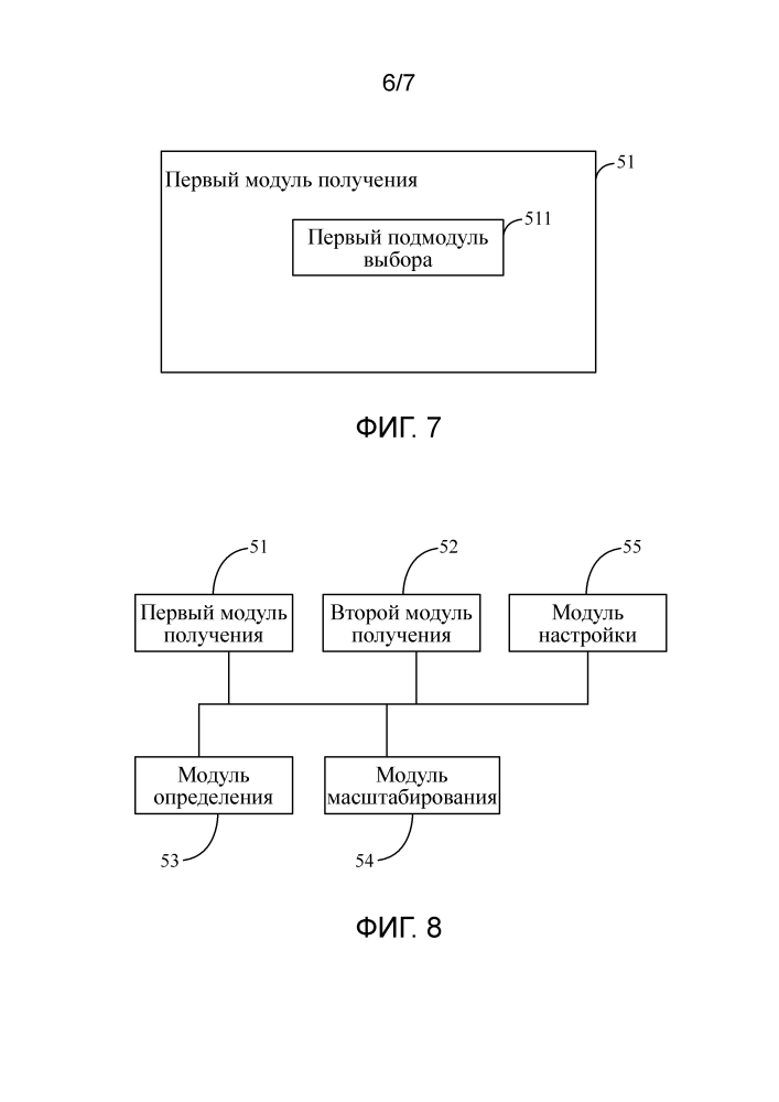 Способ и устройство для регулирования отображения страницы (патент 2637475)