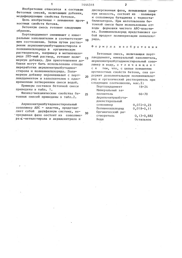 Бетонная смесь (патент 1444318)