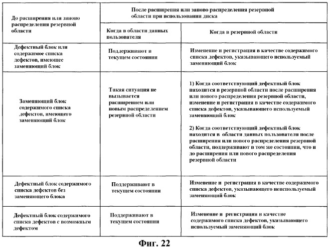 Оптический носитель записи, устройство записи/воспроизведения, способ записи/воспроизведения (патент 2286610)