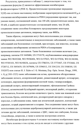 Производные пиридазин-3(2h)-она в качестве ингибиторов фосфодиэстеразы 4 (pde4), способ их получения, фармацевтическая композиция и способ лечения (патент 2326869)