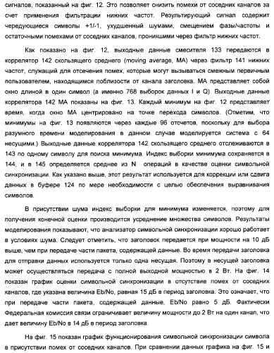 Система радиосвязи на основе приемопередатчиков с поддержкой совместного использования спектра (патент 2316910)