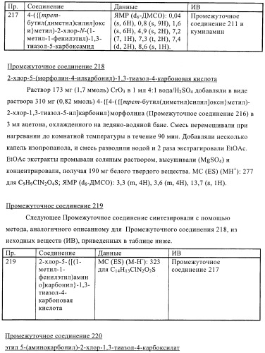 Антибактериальные производные пиперидина (патент 2424240)