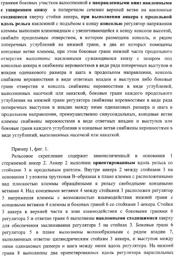 Рельсовое скрепление (варианты), устройство для закрепления рельса на основании (варианты) и верхнее строение железнодорожного пути (варианты) (патент 2318944)