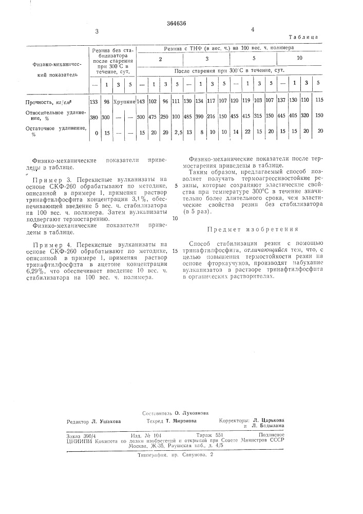 Способ стабилизации резин (патент 364636)