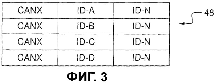 Способ, шлюзовой блок и инструмент для дистанционной загрузки файла (патент 2486686)