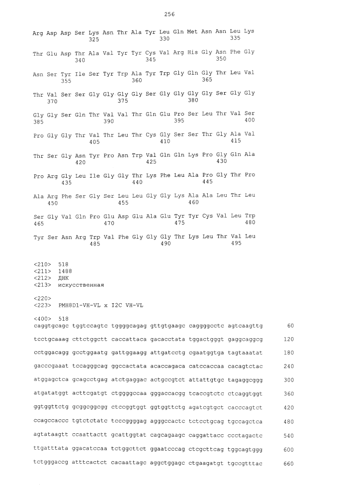 Биспецифическое одноцепочечное антитело к psmaxcd3 с межвидовой специфичностью (патент 2617942)