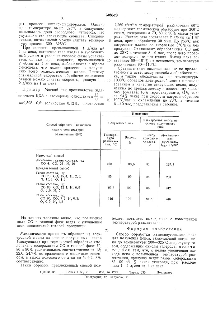 Способ обработки каменноугольногопека (патент 508520)