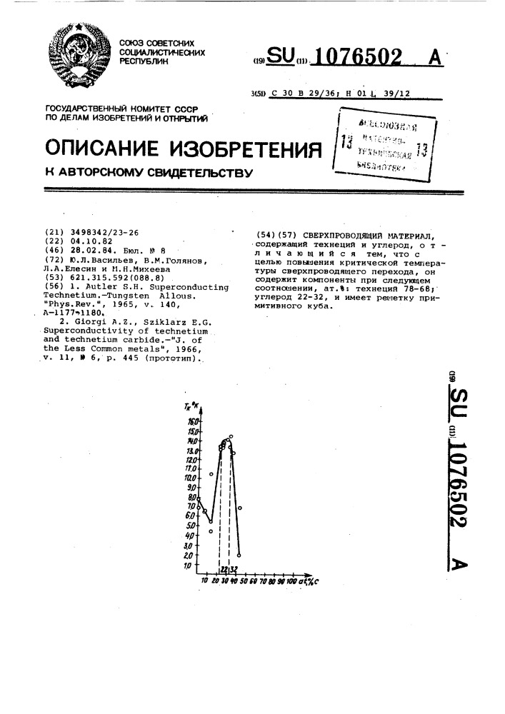 Сверхпроводящий материал (патент 1076502)