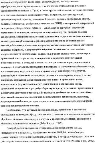 Применение антитела против амилоида-бета при глазных заболеваниях (патент 2482876)