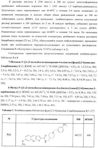 Фуро- и тиено[2,3-b]-хинолин-2-карбоксамиды, способ получения и противотуберкулезная активность (патент 2371444)