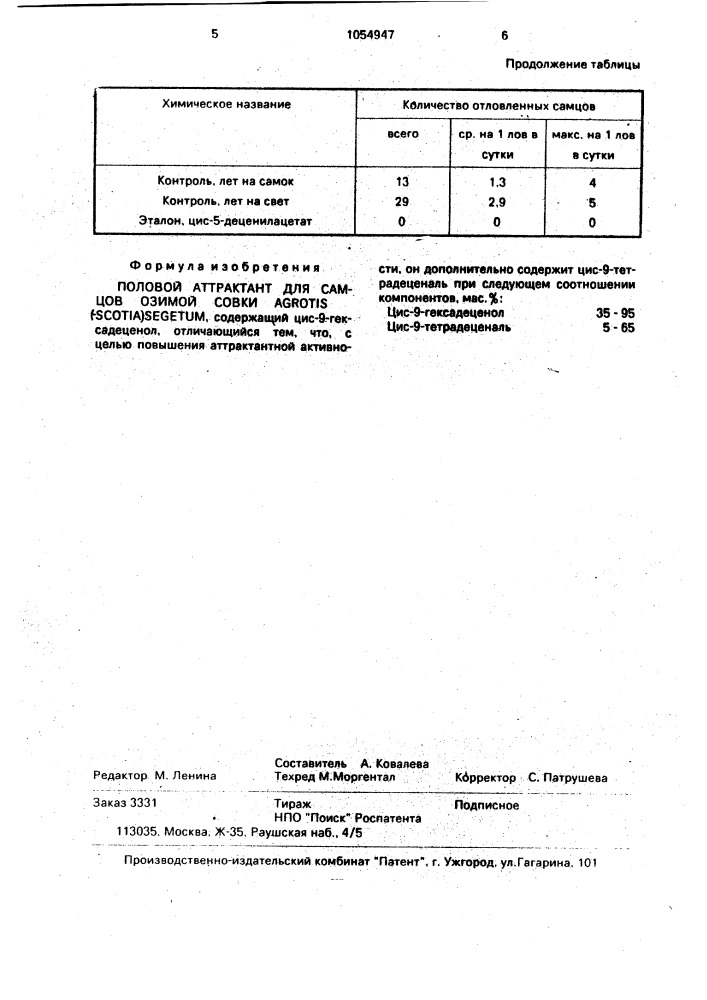 Половой аттрактант для самцов озимой совки agrotis (-scotia) segetum (патент 1054947)