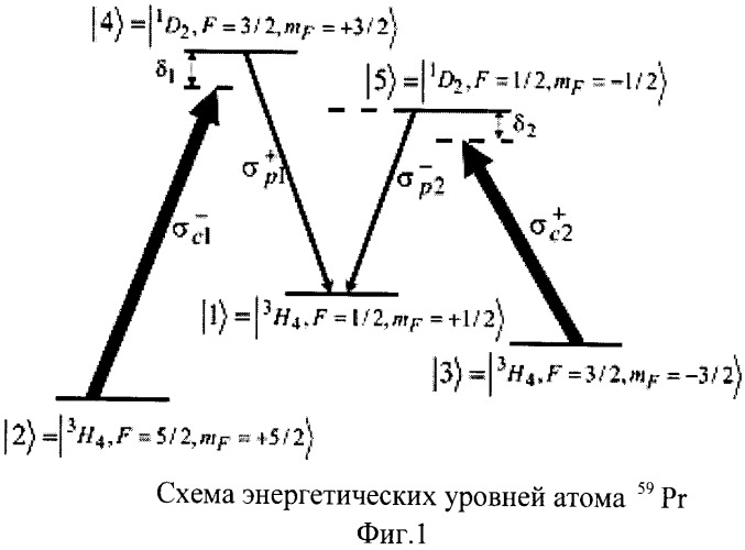 Способ обработки квантовой информации (патент 2483357)