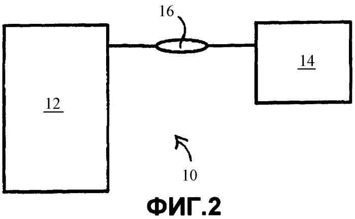 Поршневой насос для подачи жидкости (патент 2380571)