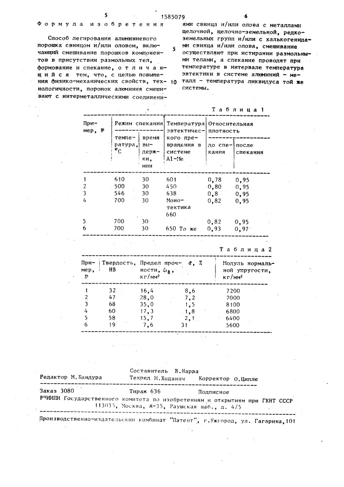 Способ легирования алюминиевого порошка свинцом и/или оловом (патент 1585079)