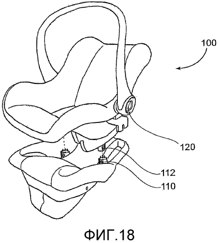 Детская удерживающая система с автоматизированной установкой (патент 2575334)