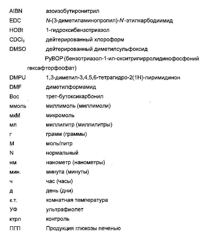 Производные тиофена, используемые для лечения сахарного диабета (патент 2663835)