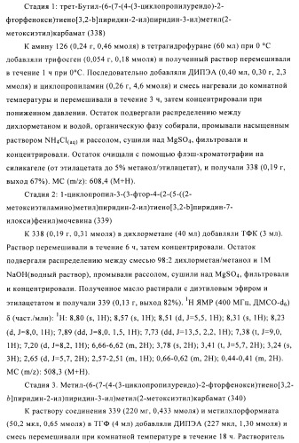 Ингибиторы активности протеинтирозинкиназы (патент 2498988)