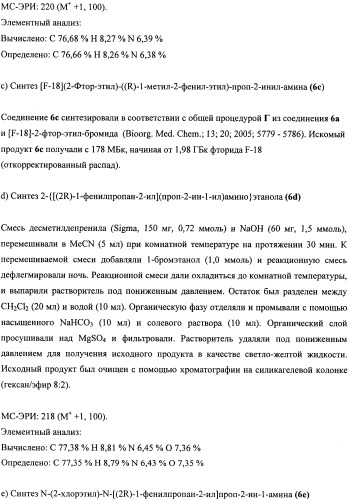 Соединения для применения в визуализации, диагностике и/или лечении заболеваний центральной нервной системы или опухолей (патент 2505528)
