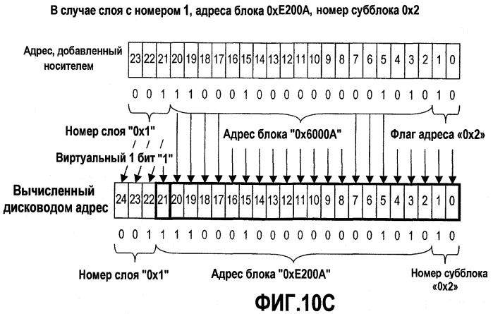 Оптический диск, оптический дисковод, способ записи/воспроизведения оптического диска и интегральная схема (патент 2472239)