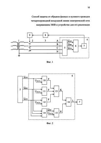 Способ защиты от обрывов фазных и нулевого проводов четырехпроводной воздушной линии электрической сети напряжением 380 в и устройство для его реализации (патент 2581607)