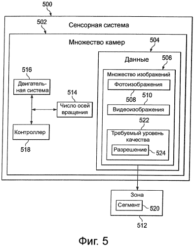 Автоматизированная система визуального осмотра (патент 2573487)