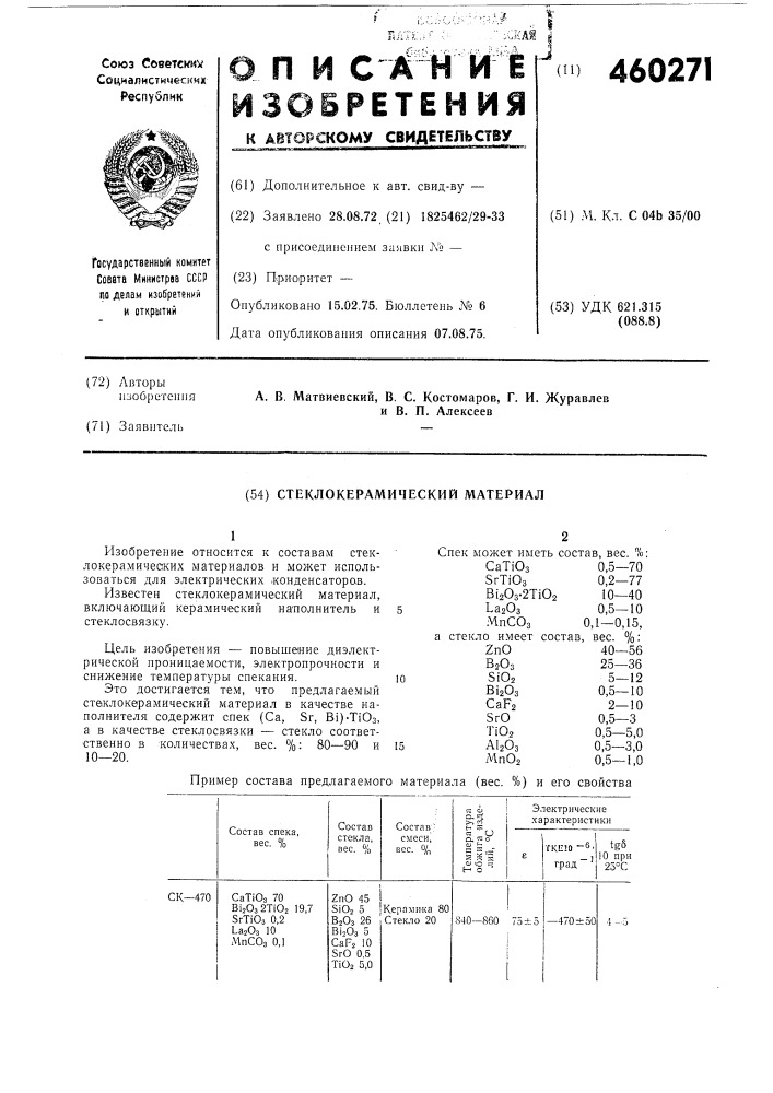 Стеклокерамический материал (патент 460271)