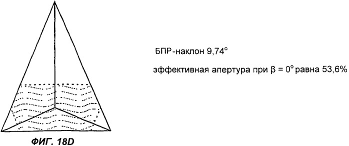 Массив уголковых отражателей, сформированный трехуровневыми бороздками (патент 2352967)