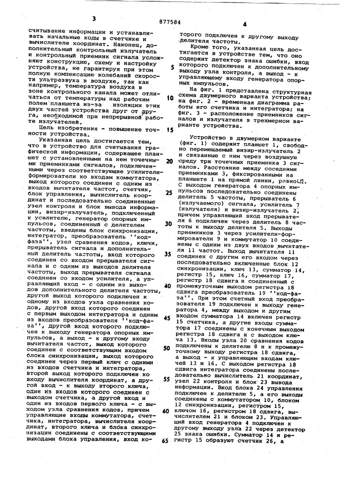 Устройство для считывания графической информации (патент 877584)