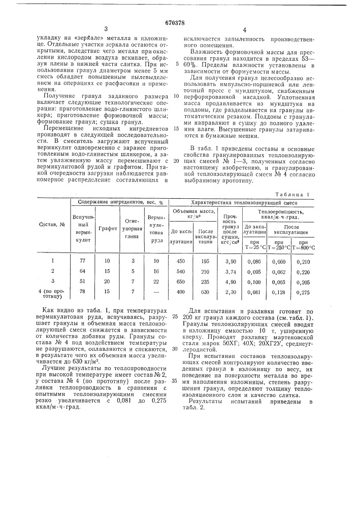 Гранулированная теплоизолирующая смесь для утепления головной части слитка (патент 670378)