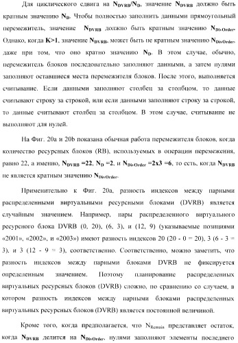 Способ планирования распределенных блоков виртуальных ресурсов (патент 2488219)
