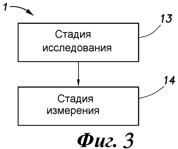 Способ для анализа скважинных данных (варианты) (патент 2482273)