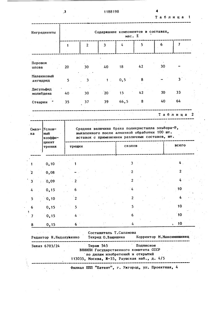 Смазка для абразивной обработки твердых материалов (патент 1188198)